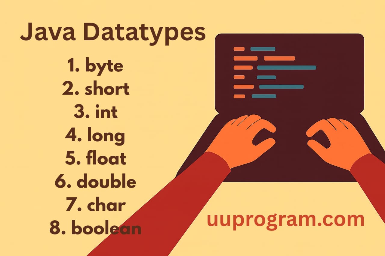 Java Data Types (Primitive)